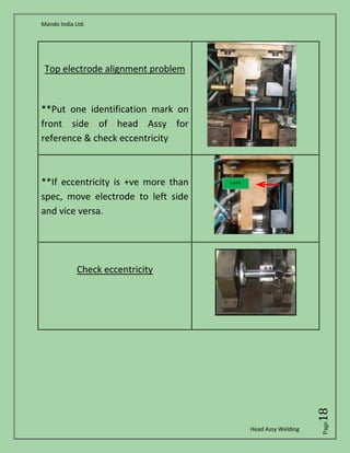 Mando India Ltd.
Head Assy Welding
Page18
Top electrode alignment problem
**Put one identification mark on
front side of head Assy for
reference & check eccentricity
**If eccentricity is +ve more than
spec, move electrode to left side
and vice versa.
Check eccentricity
 