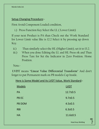 Mando India Ltd.
Head Assy Welding
Page8
Setup Changing Procedure:-
First Avoid Component Loaded condition,
i.) Press Function Key Select the LL ( Lower Limit)
If your next Product is PA than Check out the Work Standard
for Lower Limit value like is 12.2 Select it by pressing up down
Key.
ii.) Than similarly select the HL (Higher Limit), set it to 13.2.
iii.) When you done Editing the LL and HL Press ok and Than
Press Tare for Set the Indicator in Zero Position. Home
Position.
Note:-
LVDT means “Linear Value Differential Transform” And don’t
forget to put Permanent mark on PB models Cap Inside.
Here is Some Model and its LVDT Value, Work Standard:-
Models LVDT
PA 12.7±0.5
PB EC 9.7±0.5
PB DOM 4.5±0.5
RBI 6.3±0.5
HA 11.6±0.5
 