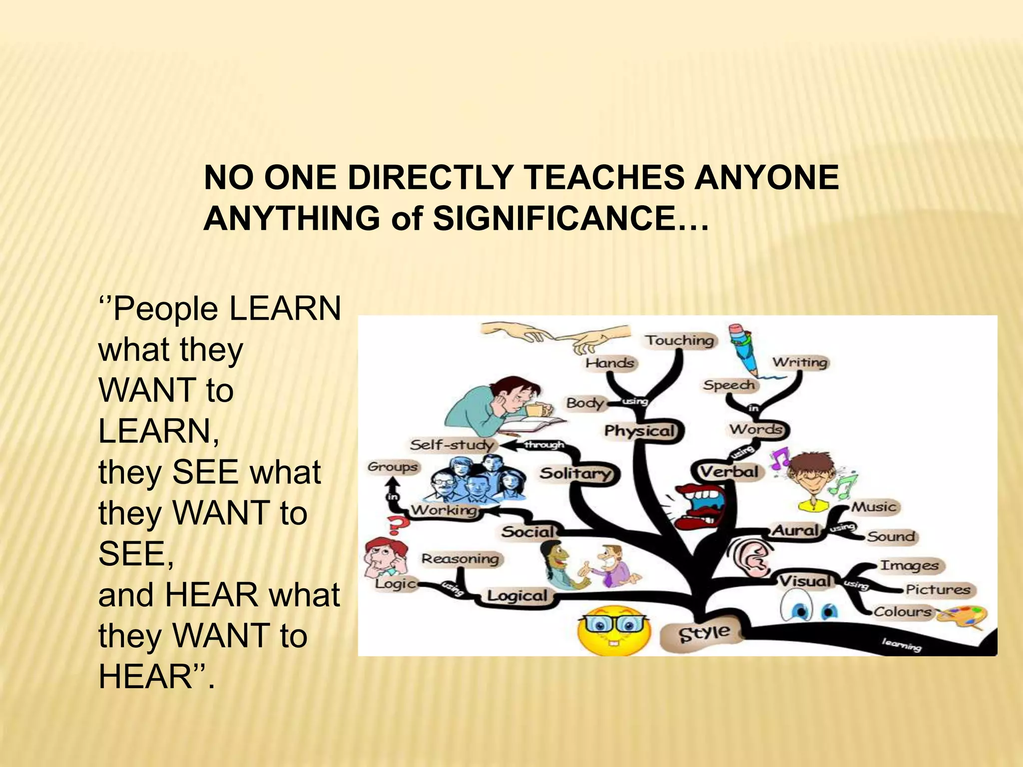 NO ONE DIRECTLY TEACHES ANYONE
ANYTHING of SIGNIFICANCE…
‘’People LEARN
what they
WANT to
LEARN,
they SEE what
they WANT to
SEE,
and HEAR what
they WANT to
HEAR’’.
 