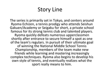 Prince Of Tennis Dream Live Panel | PPT