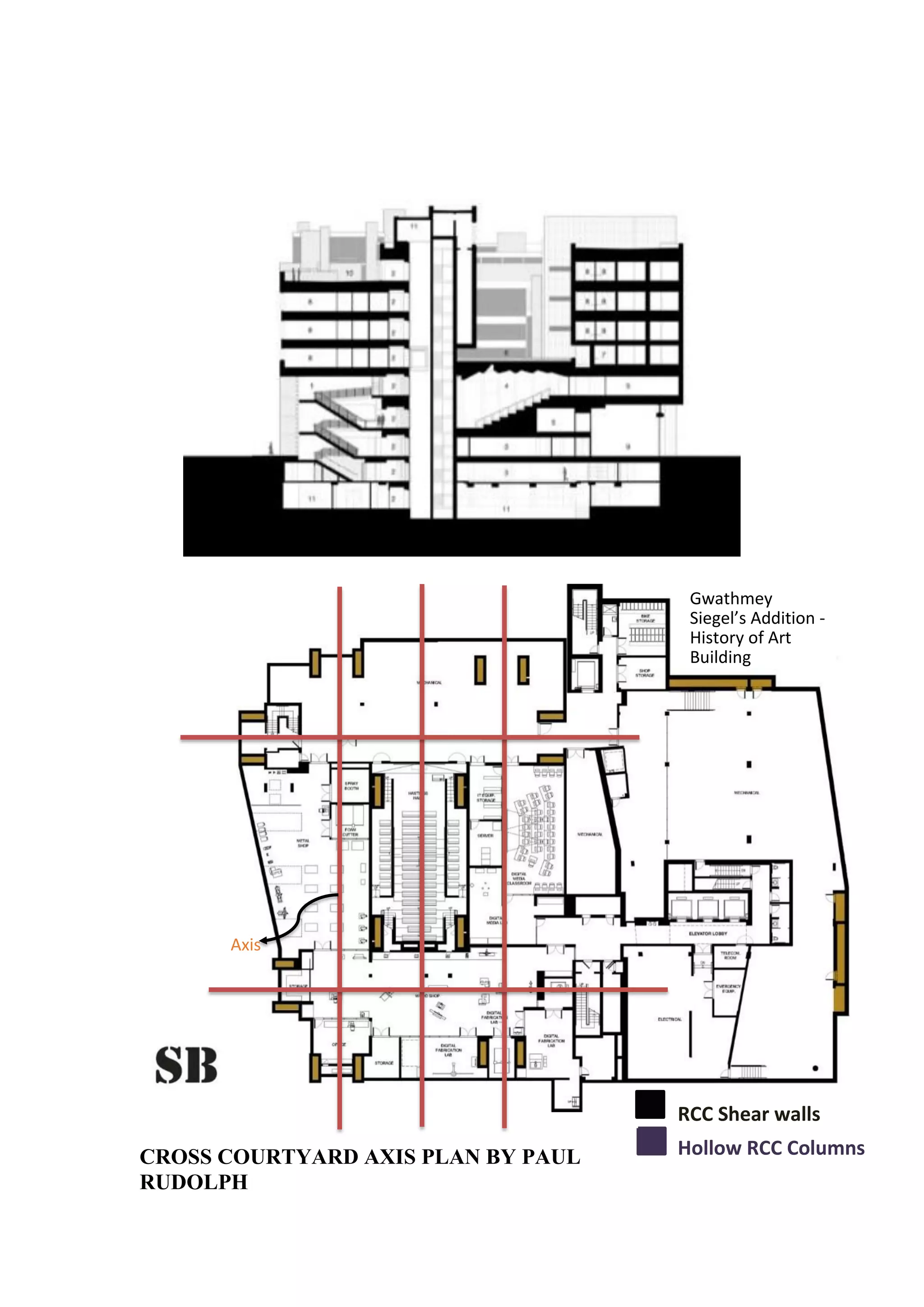 CROSS COURTYARD AXIS PLAN BY PAUL
RUDOLPH
Hollow RCC Columns
RCC Shear walls
Gwathmey
Siegel’s Addition -
History of Art
Building
Axis
 