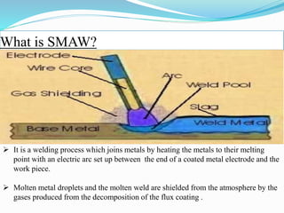 What is SMAW?
 It is a welding process which joins metals by heating the metals to their melting
point with an electric arc set up between the end of a coated metal electrode and the
work piece.
 Molten metal droplets and the molten weld are shielded from the atmosphere by the
gases produced from the decomposition of the flux coating .
 