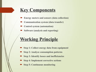 Comprehensive Energy Management System for Efficiency and ...