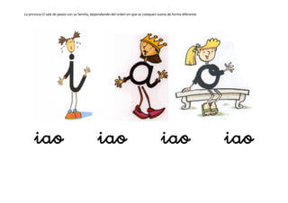 La princesa O sale de paseo con su familia, dependiendo del orden en que se coloquen suena de forma diferente.
iao iao iao iao
 