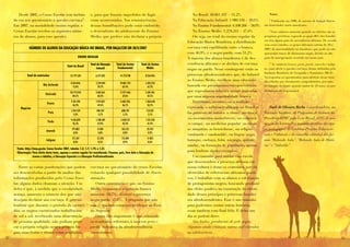 Desde 2005, o Censo Escolar vem incluin-                     e, para que fossem impedidos de fugir,                           No Brasil: 10.661.197 = 51,2%                   Notas:

     do em seu questionário o quesito cor/raça3.                     eram acorrentados. Nas reminiscências                            Na Educação Infantil: 1.900.436 = 49,6%        1 Publicado em 1990, de autoria de Joseph Harris,

     Em 2007, na modalidade ensino regular, o                        dessas humilhações pode estar embutido                           No Ensino Fundamental: 6.108.266 = 50,9%    um historiador norte-americano.

     Censo Escolar revelou os seguintes núme-                        o desconforto do adolescente do Ensino                           No Ensino Médio: 1.278.241 = 47,6%              2 Esse número aumenta quando os critérios são as
     ros de alunos, para esse quesito:                               Médio, que prefere não declarar a própria                        Ou seja, no total do ensino regular da      pesquisas genéticas, segundo as quais 86% dos brasilei-
                                                                                                                                                                                  ros têm algum grau de ascendência africana. De acordo
                                                                                                                                  Educação Básica Brasileira, a distribuição
                                                                                                                                                                                  com esses estudos, os genes africanos variam de 10 a
                 NÚMERO DE ALUNOS DA EDUCAÇÃO BÁSICA NO BRASIL, POR RAÇA/COR EM 30/5/2007                                         cor/raça está equilibrada entre a branca,       100% de ancestralidade no brasileiro, que pode ou não
                                                                                                                                  com 46,9%, e a negra/parda, com 51,2%.          apresentar traços de fisionomia negra, devido ao alto
                                                           ENSINO REGULAR                                                         A maioria dos alunos brasileiros é de des-      grau de miscigenação ocorrida em nosso país.

                                                                     Total da Educação     Total do Ensino      Total do Ensino   cendência africana e se declara de cor/raça         3 As variáveis branca, preta, parda, amarela e indíge-
                                                 Total do Brasil
                                                                          Infantil          Fundamental             Médio         negra ou parda. Nesse contingente estão as      na, para aferir o quesito cor/raça, foram definidas pelo

                                                    52.179.530           6.417.502            31.733.198            8.264.816
                                                                                                                                                                                  Instituto Brasileiro de Geografia e Estatística (IBGE).
               Total de matrículas                                                                                                princesas afrodescendentes que, do Infantil
                                                                                                                                                                                  As respostas ao questionário para aferição desse item
                                                                                                                                  ao Ensino Médio, recebem uma educação
                                                    8.264.816             2.549.841           19.801.732            5.583.355
                             Não declarada
                                                                                                                                                                                  são obtidas por documento comprobatório, por auto-
                                                      15,8%                39,7%                62.4%                 67,5%       baseada em pressupostos europocêntricos         declaração do aluno quando maior de 18 anos, ou por

                                                    20.773.976           3.867.661            11.971.466            2.681.461
                               Declarada
                                                                                                                                  que reproduzem relações sociais marcadas        declaração do responsável.
                                                      84,2%                60,3%                37,6%                 32,5%       por uma suposta superioridade branca.
                                                    9.761.190            1.913.831            5.602.236             1.360.620
                                Branca                                                                                                Entretanto, mesmo com a tradição
                                                     46,9%                 49,4%                46,7%                 50,7%
                                                                                                                                  represada, a influência africana no Brasil se       Sueli de Oliveira Rocha é coordenadora, na
                                                    1.244.319             200.247              688.129              153.031
                                 Preta
          Raça/cor
                                                      5,9%                 5,7%                 5,7%                 5,7%
                                                                                                                                  faz presente na música (o ritmo), na dança      Baixada Santista, do Programa de Leitura da
                                                    9.416.878            1.700.189             5.420.137            1.125.210
                                                                                                                                  (os movimentos assimétricos), na culinária      Petrobras-RPBC pela Leia Brasil, ONG de pro-
                                Parda
                                                      45,3%                43,9%                 45,2%                41,9%       (o vatapá), na medicina popular (as ervas,      moção da leitura. Foi também membro da equi-
                                                     179.082               31.801              105.125               25.195
                               Amarela
                                                                                                                                  as simpatias, as benzeduras), na religião       pe pedagógica do Gruhbas Projetos Educacio-
                                                      0,8%                  0,8%                0,8%                  0,9%
                                                                                                                                  (umbanda e candomblé), na língua (angu,         nais e Culturais e do conselho editorial dos jor-
                                                     172.507               21.593              115.839               17.405
                               Indígena
                                                      0,8%                  0,5%                0,9%                  0,6%
                                                                                                                                  batuque, cachaça, fubá, miçanga, quitute,       nais “Bolando Aula”, “Bolando Aula de Histó-
                                                                                                                                  samba), na formação de população, apenas        ria” e “Subsídio”.
       Fonte. http://inep.gov.br. Censo Escolar 2007, tabelas 1.2; 1.7; 1.19; e 1.31.
       Observação: Para efeito deste texto, apenas o ensino regular foi considerado. Ficaram, pois, fora dele a Educação de
                                                                                                                                  para lembrar alguns exemplos.
                     Jovens e Adultos, a Educação Especial e a Educação Profissionalizante.                                           Um caminho para mudar essa escola
                                                                                                                                  que desconsidera a presença africana em
         Entre as várias ponderações que podem                       cor/raça no questionário do censo Escolar,                   nossa cultura é dotar os conteúdos por ela
     ser desenvolvidas a partir da análise das                       evitando qualquer possibilidade de discri-                   oferecidos de referenciais africanos positi-
     informações produzidas pelo Censo Esco-                         minação.                                                     vos; é trabalhar com os alunos a valorização
     lar, alguns dados chamam a atenção. Um                             Outra constatação é que, no Ensino                        de protagonistas negros, buscando produzir
     deles é que, à medida que a escolaridade                        Médio, enquanto a população branca                           um efeito positivo na construção da identi-
     avança, aumenta o número dos que não                            aumenta (50,7%), diminui a presença                          dade desses príncipes e princesas brasilei-
     desejam declarar sua cor/raça. É preciso                        negra/parda (47,6%). A pergunta que não                      ros afrodescendentes. Esse é um caminho
     lembrar que durante o período da escravi-                       cala é: quantos conseguirão chegar ao Ensi-                  para podermos contar outras histórias,
     dão, os negros escravizados trabalhavam                         no Superior?                                                 essas também com final feliz. E delas um
     de sol a sol, recebendo uma alimentação                            Outro fato importante é que, somando                      dia se poderá dizer:
     de péssima qualidade, não podiam prati-                         os resultados referentes à raça/cor preta e                      São lindas, geralmente de pele negra.
     car a própria religião nem a própria lín-                       parda, indicativa da afrodescendência,                       Algumas ainda crianças, outras mal entradas
     gua; suas festas e rituais eram proibidos;                      encontramos:                                                 na adolescência...
22                                                                                                                                                                                                                                             23
 