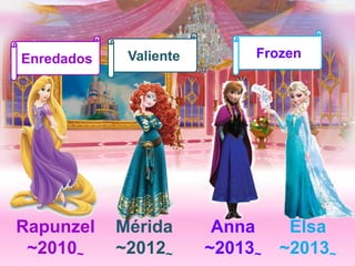 Enredados Valiente Frozen 
Rapunzel 
~2010~ 
Mérida 
~2012~ 
Anna 
~2013~ 
Elsa 
~2013~ 
 