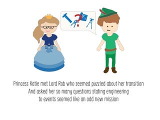 Princess Katie met Lord Rob who seemed puzzled about her transition
And asked her so many questions stating engineering
to events seemed like an odd new mission
?
 