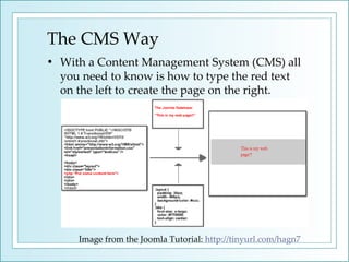 The CMS Way With a Content Management System (CMS) all you need to know is how to type the red text on the left to create the page on the right. Image from the Joomla Tutorial:  http://tinyurl.com/hagn7   
