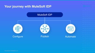 Princeton MuleSoft - Meetup MuleSoft IDP | PDF