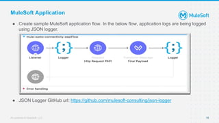 All contents © MuleSoft, LLC
MuleSoft Application
● Create sample MuleSoft application flow. In the below flow, application logs are being logged
using JSON logger.
● JSON Logger GitHub url: https://github.com/mulesoft-consulting/json-logger
16
 
