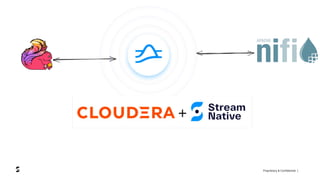 Proprietary & Confidential |
 