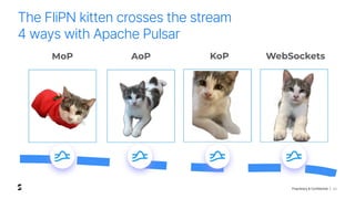 Proprietary & Confidential |
The FliPN kitten crosses the stream
4 ways with Apache Pulsar
23
 