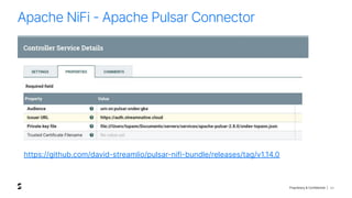 Proprietary & Confidential |
Apache NiFi - Apache Pulsar Connector
33
https://github.com/david-streamlio/pulsar-nifi-bundle/releases/tag/v1.14.0
 