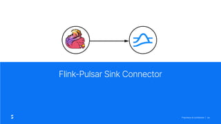 Proprietary & Confidential | 34
Flink-Pulsar Sink Connector
 