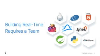 Proprietary & Confidential | 7
Building Real-Time
Requires a Team
 