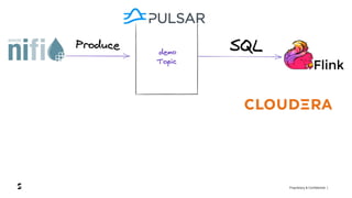 Proprietary & Confidential |
 