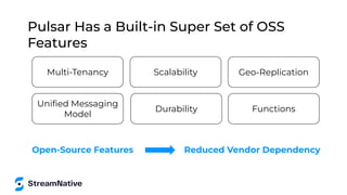 Pulsar Has a Built-in Super Set of OSS
Features
Durability
Scalability Geo-Replication
Multi-Tenancy
Uniﬁed Messaging
Model
Reduced Vendor Dependency
Functions
Open-Source Features
 