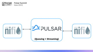 (Queuing + Streaming)
 