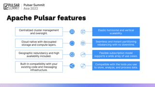 Cloud native with decoupled
storage and compute layers.
Built-in compatibility with your
existing code and messaging
infrastructure.
Geographic redundancy and high
availability included.
Centralized cluster management
and oversight.
Elastic horizontal and vertical
scalability.
Seamless and instant partitioning
rebalancing with no downtime.
Flexible subscription model
supports a wide array of use cases.
Compatible with the tools you use
to store, analyze, and process data.
Apache Pulsar features
 