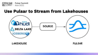 Use Pulsar to Stream from Lakehouses
 