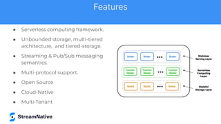 ● Serverless computing framework.
● Unbounded storage, multi-tiered
architecture, and tiered-storage.
● Streaming & Pub/Sub messaging
semantics.
● Multi-protocol support.
● Open Source
● Cloud-Native
● Multi-Tenant
Features
 