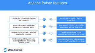 Apache Pulsar features
Cloud native with decoupled
storage and compute layers.
Built-in compatibility with your
existing code and messaging
infrastructure.
Geographic redundancy and high
availability included.
Centralized cluster management
and oversight.
Elastic horizontal and vertical
scalability.
Seamless and instant partitioning
rebalancing with no downtime.
Flexible subscription model
supports a wide array of use cases.
Compatible with the tools you use
to store, analyze, and process data.
 