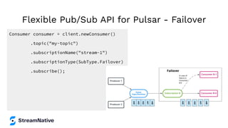 Flexible Pub/Sub API for Pulsar - Failover
Consumer consumer = client.newConsumer()
.topic("my-topic")
.subscriptionName("stream-1")
.subscriptionType(SubType.Failover)
.subscribe();
 