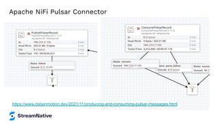Apache NiFi Pulsar Connector
https://www.datainmotion.dev/2021/11/producing-and-consuming-pulsar-messages.html
 