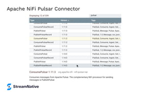 Apache NiFi Pulsar Connector
 