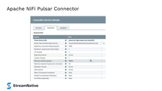 Apache NiFi Pulsar Connector
 