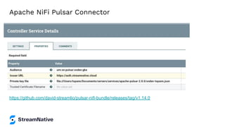 Apache NiFi Pulsar Connector
https://github.com/david-streamlio/pulsar-nifi-bundle/releases/tag/v1.14.0
 