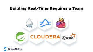 Building Real-Time Requires a Team
 