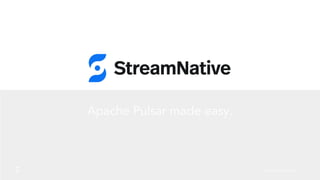 Proprietary & Confidential |
Apache Pulsar made easy.
 