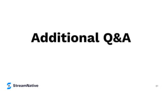 61
Additional Q&A
 