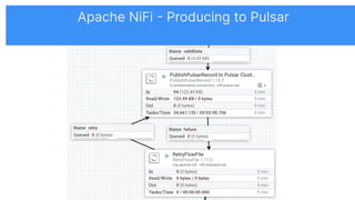 Apache NiFi - Producing to Pulsar
 