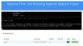 Apache Flink Job Running Against Apache Pulsar
 