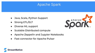 ● Java, Scala, Python Support
● Strong ETL/ELT
● Diverse ML support
● Scalable Distributed compute
● Apache Zeppelin and Jupyter Notebooks
● Fast connector for Apache Pulsar
Apache Spark
 