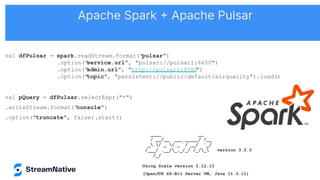 val dfPulsar = spark.readStream.format("
pulsar")
.option("
service.url", "pulsar://pulsar1:6650")
.option("
admin.url", "http://pulsar1:8080
")
.option("
topic", "persistent://public/default/airquality").load()
val pQuery = dfPulsar.selectExpr("*")
.writeStream.format("
console")
.option("truncate", false).start()
____ __
/ __/__ ___ _____/ /__
_ / _ / _ `/ __/ '_/
/___/ .__/_,_/_/ /_/_ version 3.2.0
/_/
Using Scala version 2.12.15
(OpenJDK 64-Bit Server VM, Java 11.0.11)
Apache Spark + Apache Pulsar
 