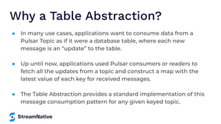 Why a Table Abstraction?
● In many use cases, applications want to consume data from a
Pulsar Topic as if it were a database table, where each new
message is an “update” to the table.
● Up until now, applications used Pulsar consumers or readers to
fetch all the updates from a topic and construct a map with the
latest value of each key for received messages.
● The Table Abstraction provides a standard implementation of this
message consumption pattern for any given keyed topic.
 