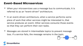 Event-Based Microservices
• When your microservices use a message bus to communicate, it is
referred to as an “event-driven” architecture.
• In an event-driven architecture, when a service performs some
piece of work that other services might be interested in, that
service produces an event. Other services consume those events
so that they can perform their own tasks.
• Messages are stored in intermediate topics to prevent message
loss. If a service fails, the message remains in the topic.
 