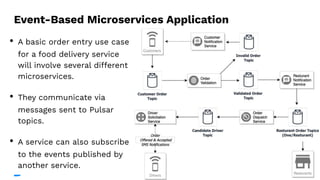 Event-Based Microservices Application
• A basic order entry use case
for a food delivery service
will involve several different
microservices.
• They communicate via
messages sent to Pulsar
topics.
• A service can also subscribe
to the events published by
another service.
 