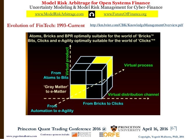 Option trading conference 2016
