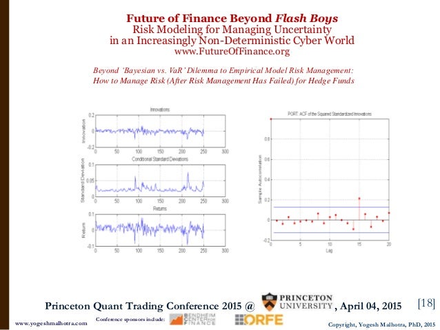 Options trading conference 2015
