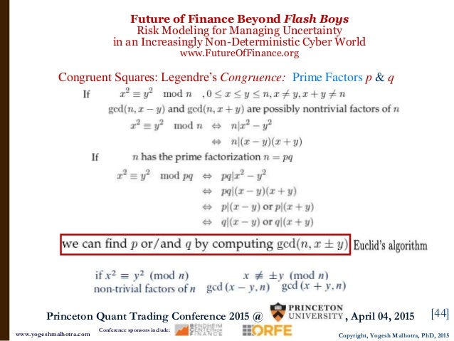 Options trading conference 2015