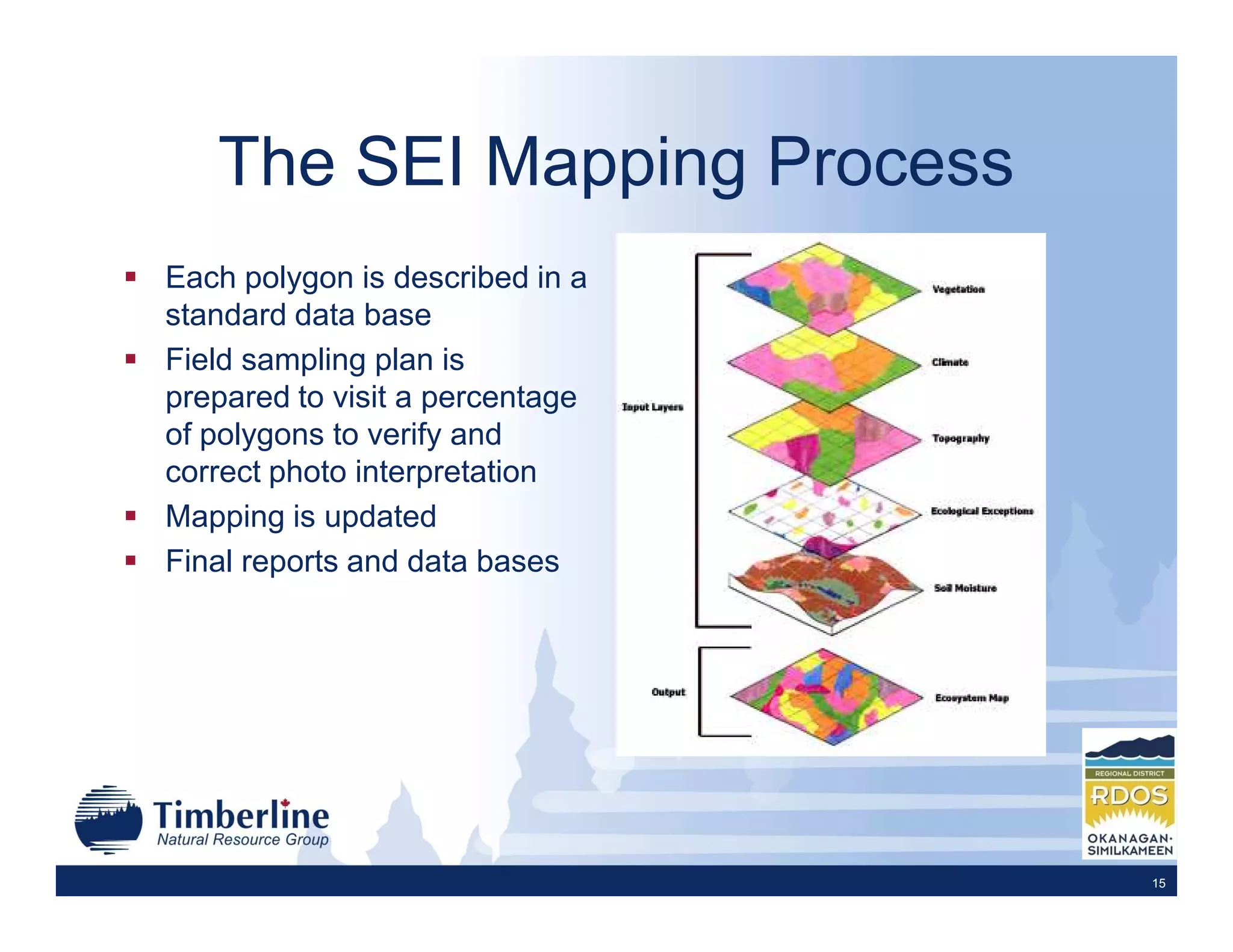 The SEI Mapping Process
Each polygon is described in a
standard data base
Field sampling plan is
prepared to visit a percentage
of polygons to verify and
correct photo interpretation
Mapping is updated
Final reports and data bases




                                 15
 