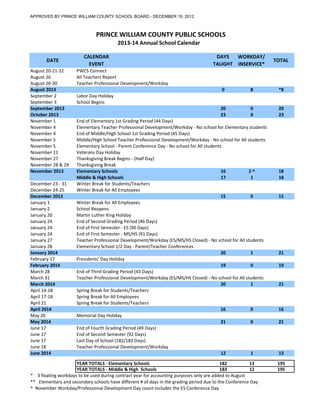 Pwcs Calendar 2022 Prince William County_Calendar