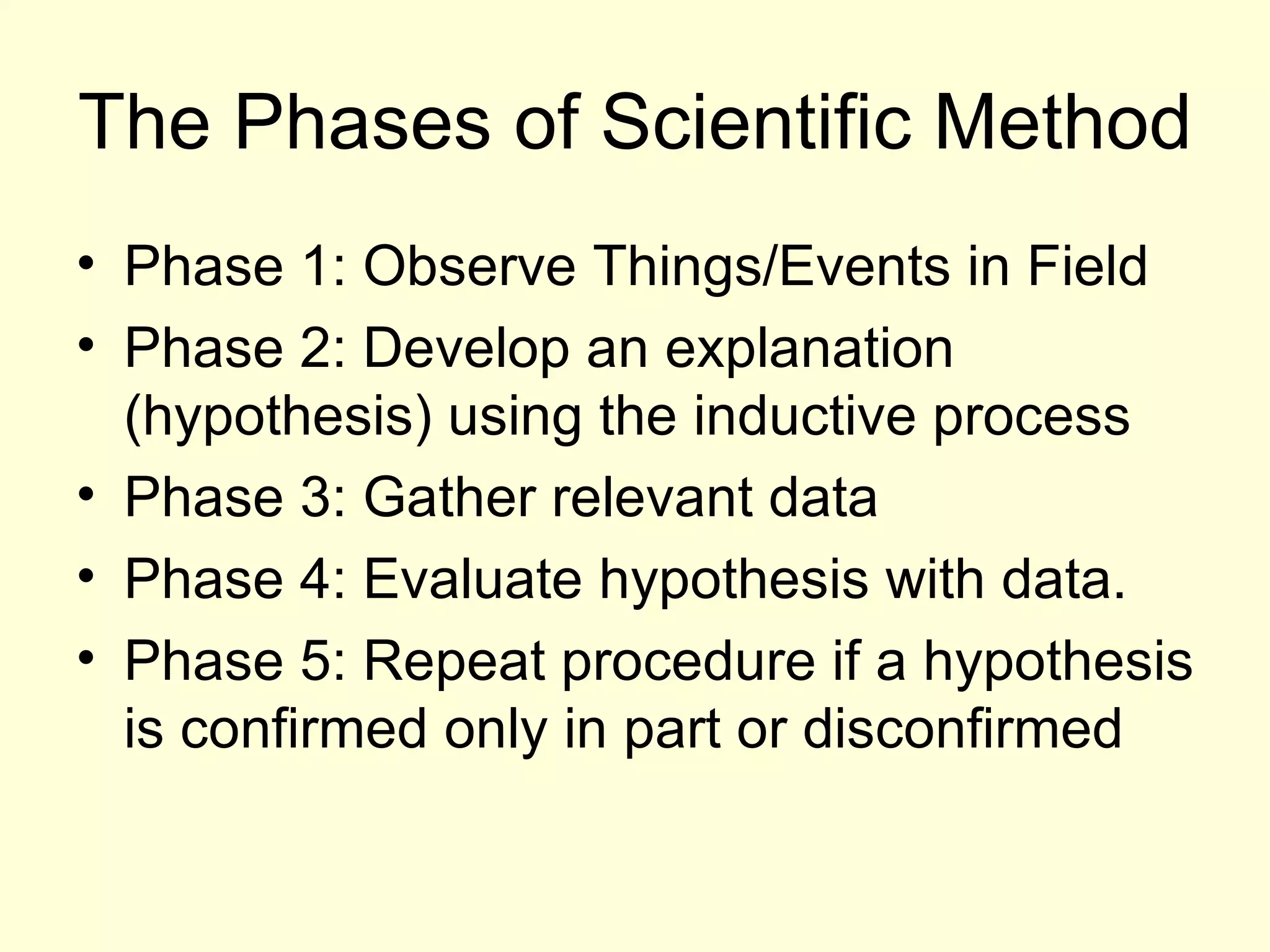 The Phases of Scientific Method Phase 1: Observe Things/Events in Field Phase 2: Develop an explanation (hypothesis) using the inductive process Phase 3: Gather relevant data Phase 4: Evaluate hypothesis with data. Phase 5: Repeat procedure if a hypothesis is confirmed only in part or disconfirmed 