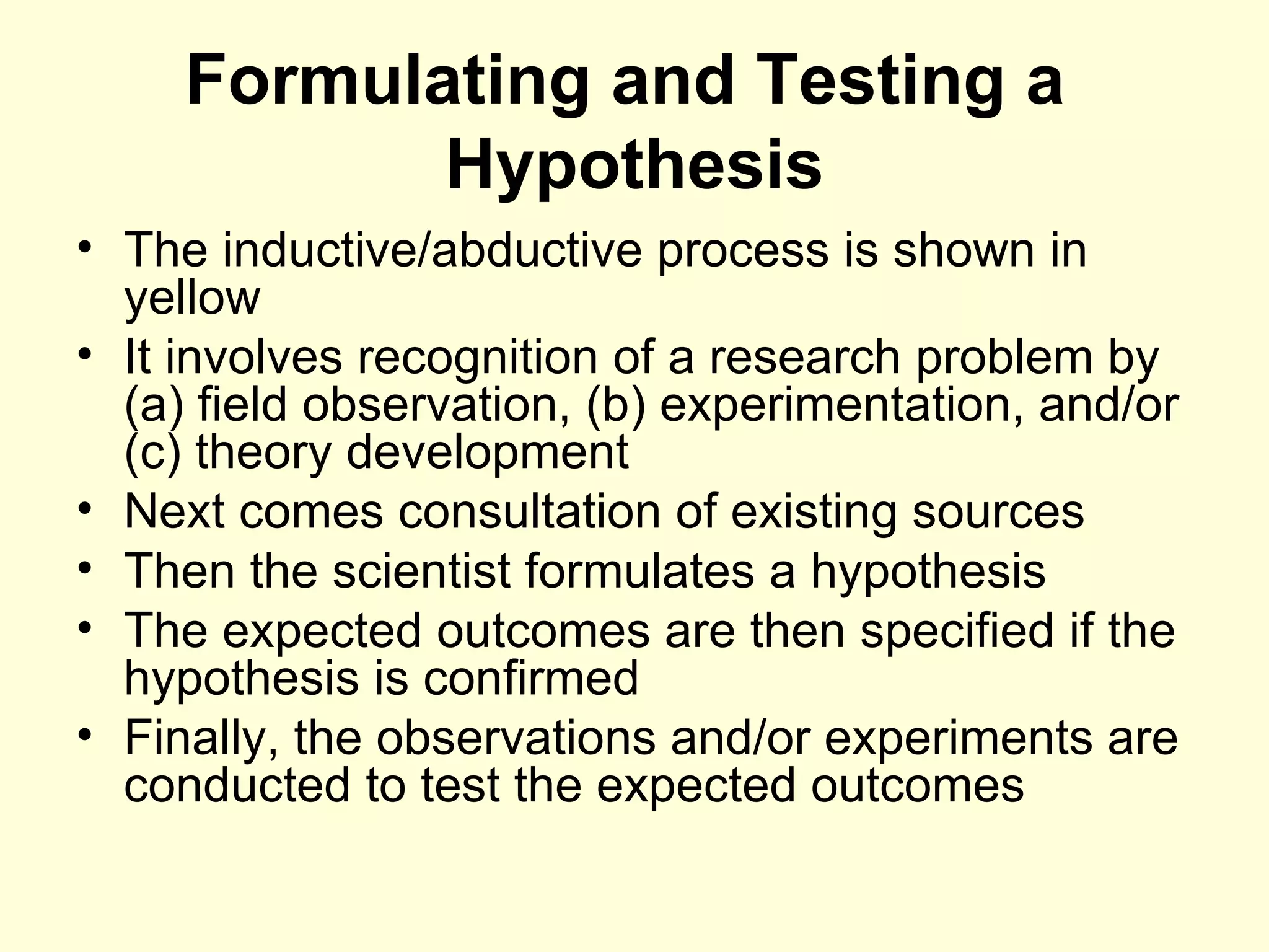 Formulating and Testing a  Hypothesis The inductive/abductive process is shown in yellow It involves recognition of a research problem by (a) field observation, (b) experimentation, and/or (c) theory development Next comes consultation of existing sources Then the scientist formulates a hypothesis The expected outcomes are then specified if the hypothesis is confirmed  Finally, the observations and/or experiments are conducted to test the expected outcomes 
