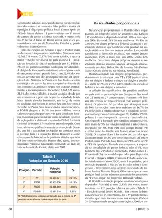 significado: não foi ao segundo turno por 8 centési-           Os resultados proporcionais
     mos dos votos e se tornou o líder político maior da
     oposição à oligarquia política local. Com o apoio do        Nas eleições proporcionais o PCdoB colheu o que
     PCdoB foram eleitos 11 governadores no 1º turno         plantou ao longo dos anos de governo Lula. Lançou
     do campo de apoio a Dilma Rousseff, e outros três       137 candidatos a deputado federal, 90% a mais que
     no 2º turno. A base de Dilma conta com esses go-        em 2006. Do total, 26% foram mulheres. No Rio de
     vernadores mais os de Maranhão, Paraíba e, possi-       Janeiro, em chapa própria a federal, alcançou o co-
     velmente, Mato Grosso.                                  eficiente eleitoral, que também seria possível na vo-
         Mas na eleição ao Senado é que o PCdoB mais         tação obtida em diversos outros estados. Lançou 688
     se destacou. Lançou nove candidatos. Situou-se com      candidatos a deputado estadual, um marco jamais
     12.561.716 votos, 7,37% dos votos válidos, a quarta     alcançado, 150% a mais que em 2006, sendo 22%
     maior votação partidária no país (Tabela 1 – Vota-      mulheres. Constituiu chapas próprias visando ao co-
     ção ao Senado 2010), só suplantada por PT, PSDB e       eficiente eleitoral em oito estados (alcançado vitorio-
     PMDB (os partidos centrais da disputa presidencial).    samente em Acre, Bahia, Rio de Janeiro, São Paulo e
     A eleição de Vanessa Grazziotin no estratégico estado   Minas Gerais, além de, na prática, Rondônia).
     do Amazonas é um grande feito, com 22,9% dos vo-            Quando coligado nas eleições proporcionais, pre-
     tos, ao derrotar um dos principais próceres da oposi-   dominaram as alianças com PT e PDT (quinze esta-
     ção a Lula. Netinho de Paula, em São Paulo – estado     dos na eleição a federal e cinco na eleição a estadu-
     estratégico do país – fez uma campanha vibrante de      al), além de PMDB e PSB (dez estados na eleição a
     um comunista, artista e negro, sob ataques perma-       federal e seis na eleição a estadual).
     nentes e inescrupulosos. Ele obteve 7.763.327 votos,        A colheita foi significativa. Os partidos políticos
     21,1% dos votos válidos, a maior votação obtida por     no país com representação no Congresso Nacional
     um comunista e por um negro na sociedade brasi-         são 22 entre os 27 concorrentes. Formam três blo-
     leira. Sendo eleição binominal, um terço de todos       cos em termos de força eleitoral (não campos polí-
     os paulistas que foram às urnas deu um dos votos a      ticos). O primeiro, de partidos que alcançam mais
     Netinho de Paula. Nos nove estados onde concorreu,      de 10% da votação (num teto máximo de 16,7% do
     o PCdoB chegou a 14,3% dos votos válidos, marca         PT, refletindo a relativa dispersão e equilíbrio de for-
     saliente e que abre perspectivas para combates futu-    ças no Congresso) é formado por PT, PMDB e PSDB,
     ros. Há ainda que considerar como resultado positivo    polares à centro-esquerda, centro e centro-direita.
     da ação política eleitoral o apoio do PCdoB à vitória   Um segundo é formado por partidos intermediários,
     eleitoral de outros 27 senadores em todo o país. Com    com mais de 5% da votação nacional e não polares,
     isso, altera-se qualitativamente a situação do Sena-    integrado por PR, PSB, PDT (do campo Dilma) PP,
     do, que foi o calcanhar de Aquiles no combate entre     e DEM (este da direita, em franco descenso desde
     o governo Lula e a oposição. Dilma Rousseff assume      2002). O terceiro bloco é formado por partidos que
     com apoio de bancadas de partidos aliados que têm       alcançam mais de 2% dos votos nacionais. Aí está o
     3/5 dos votos no Senado. Dentre eles, agora, dois co-   PCdoB, mais PSC (da base Dilma) e PTB, além de PV
     munistas: Vanessa Grazziotin formando ao lado de        e PPS da oposição. Tomada em conjunto, a esquer-
     Inácio Arruda, do Ceará, eleito em 2002.                da sai fortalecida do pleito federal, não só PT, mas
                                                             também PDT e PCdoB, e, sobretudo, PSB (Gráfico 1 -
                                                             Percentual (%) nacional dos partidos para Deputado
                      Tabela 1                               Federal - Eleições 2010). Formam 33% das cadeiras,
               Votação ao Senado 2010                        incluindo nesse caso o PSOL, com 3 deputados, pela
                                                             oposição (segundo o Núcleo de Estudos sobre o Con-
                                 Votação                     gresso – http://necon.iesp.uerj.br/, no estudo de Fa-
      Posição     Partido                             %      biano Santos e Mariana Borges). Observe-se que a com-
                                 nacional
                                                             posição final desses números depende dos processos
         1º          PT          39.410.141        23,12%    da “Ficha Limpa” no Supremo Tribunal Federal.
         2º        PSDB          30.903.736        18,13%        O PCdoB na votação proporcional nacional (para
                                                             deputados federais) cravou 2,85% dos votos, man-
         3º        PMDB          23.998.949        14,08%
                                                             tendo-se na 12ª posição relativa no país (Tabela 2
         4º        PCdoB         12.561.716         7,37%    - Eleição Federal 2010 / PCdoB). Em termos de ban-
     O PCdoB alcançou votação ao Senado que o coloca na 4ª   cada eleita é o 11º. Entretanto, foi o 8º partido nestas
     posição nacional entre todos os partidos do país.       eleições que mais incrementou sua votação (Tabela
                                                             3 - Crescimento da votação em relação a 2006), o ter-

60                                                                                                        110/2010
 