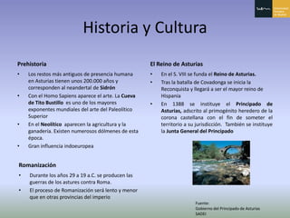 Principado De Asturias